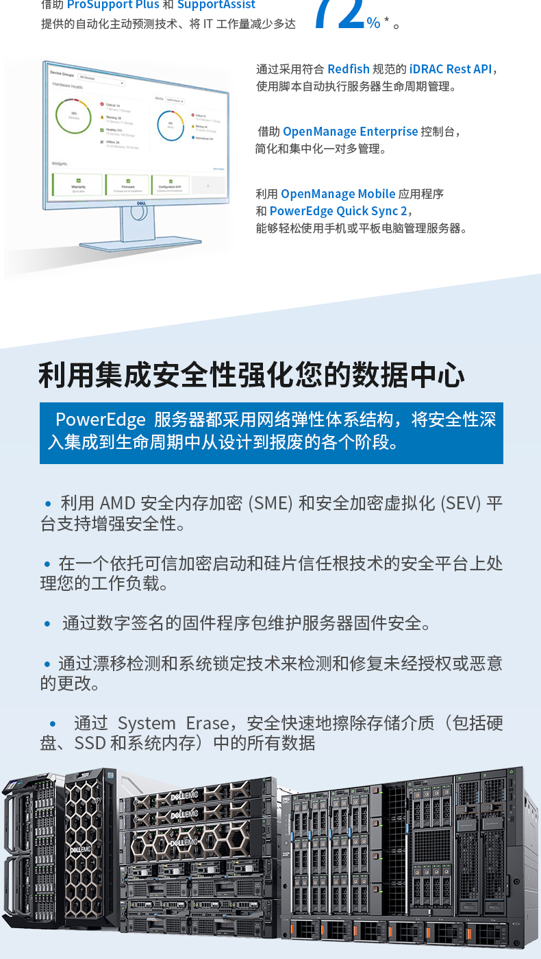 戴尔（DELL）R7515/R7525机架式服务器AMD EPYC霄龙服务器主机CPU 7402/7302区块链filecoin挖矿虚拟货币IPFS