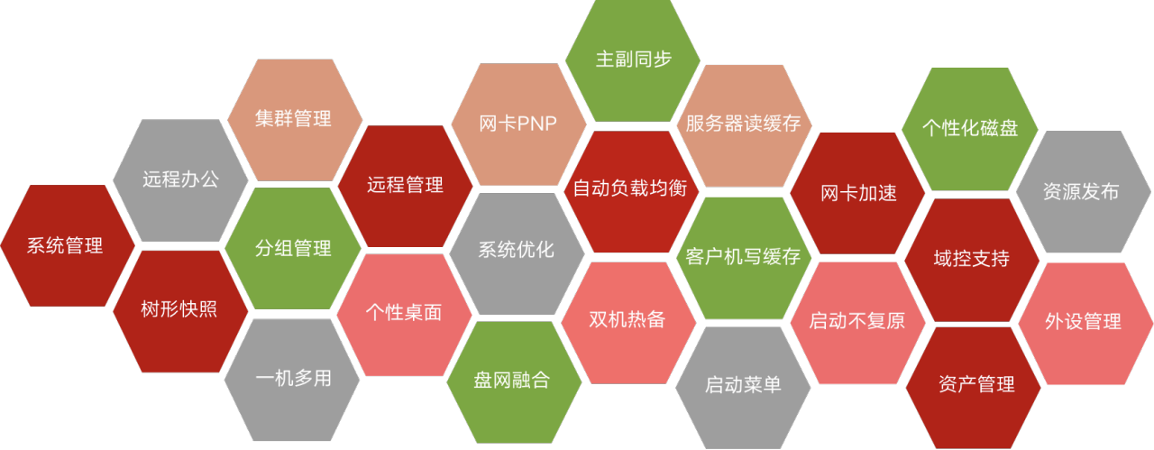 1629184318191733.png 5.png